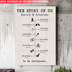 The Story of Us Timeline - Personalized Canvas For Couple, Custom Canvas, Anniversary Gift